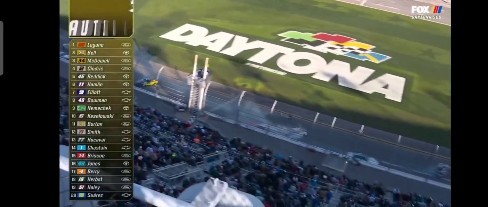NASCAR Cup Series 2024 Daytona 500 2024 Burton Hocevar Johnson Big Crash + Onboard