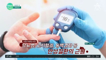 [닥터하우스] 복부비만 예방법, 굶으면 더 심각해진다! #복부비만