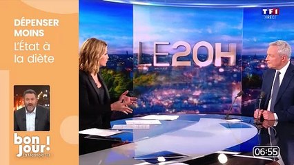Le générique de "Bonjour !", la matinale de TF1 ce lundi 19 février 2024.