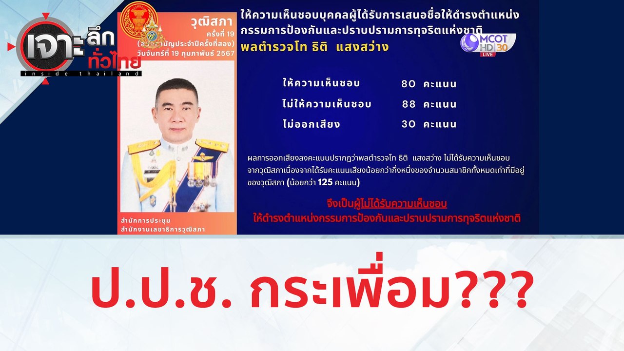 ป.ป.ช. กระเพื่อม?! (20 ก.พ. 67) | เจาะลึกทั่วไทย