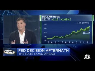 Dan Nathan Gives his Takeaways After the Fed Delivered Another Aggressive Rate Hike