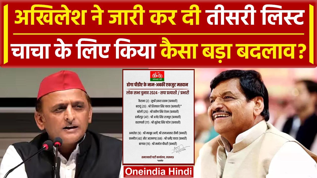 Akhilesh Yadav ने UP की 5 और Lok Sabha सीटों पर उतारे प्रत्याशी, Congress से विवाद? | वनइंडिया हिंदी