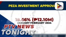 PEZA approvals up 19% to P12B in the first 2 months of 2024 