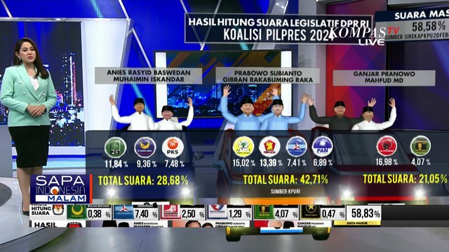 Jokowi Bertemu Paloh, Cawe-Cawe Bangun Koalisi untuk Prabowo-Gibran?