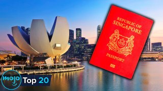 Top 20 Most Powerful Passports of 2024