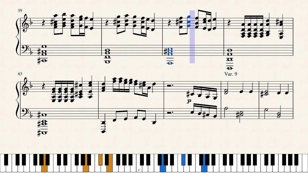 [Composition] Fluid Piano Variation In D minor