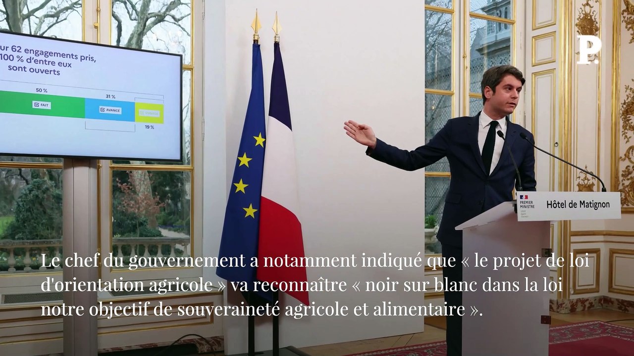 Egalim, pesticides… Ce qu’il faut retenir des annonces de Gabriel Attal au monde agricole