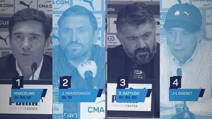 OM - Avec Gasset, tout est possible ?