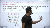 Percentage class 6 by gagan pratap sir  gagan pratap math ｜｜ ssc cgl ｜｜ pre or mains gagan sir [u7Z2ZkkdVGs]