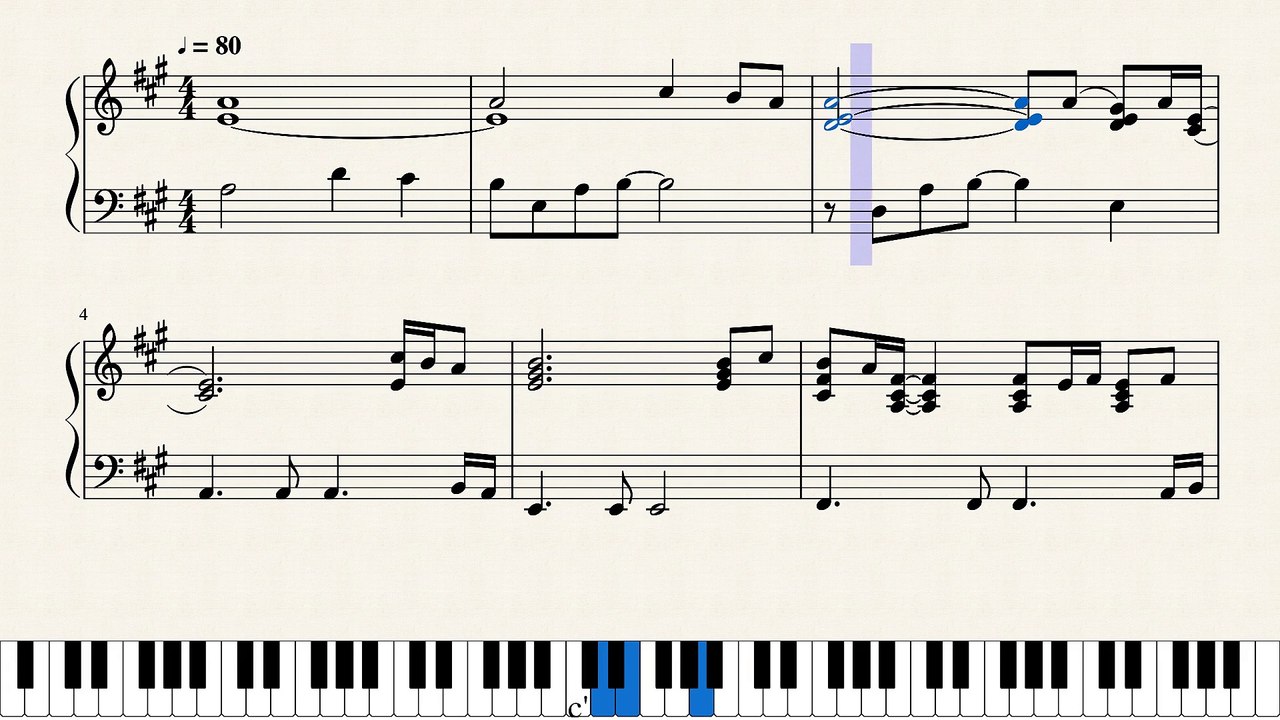 Bryan Adams-Please Forgive Me ,,,Music compuser by Maher Elghamry