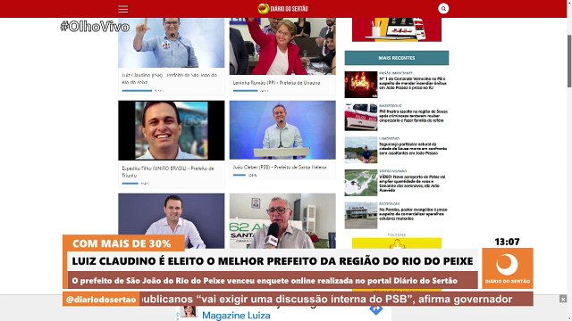 Com mais de 30%, Luiz Claudino é eleito o melhor prefeito da Região do Rio do Peixe