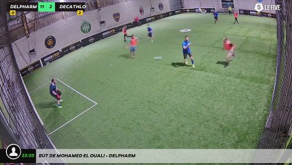 But de Mohamed EL OUALI - DELPHARM