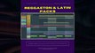 Cold - Reggatone Loops - 94 BPM 4/4 | Reggaeton & Latin Packs