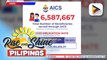 Bilang ng natulungan ng AICS Program ng DSWD, aabot sa na sa 6.5 million