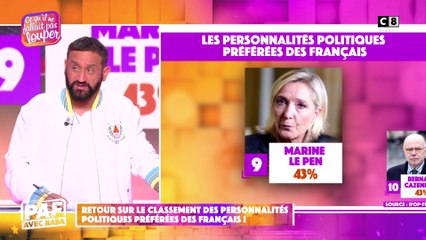 Retour sur le classement des personnalités politiques préférées des Français !