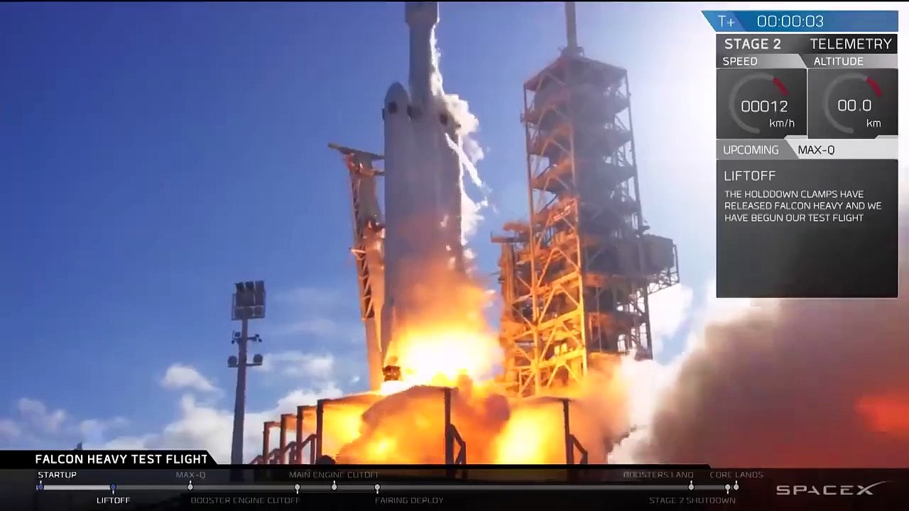 SpaceX Falcon Heavy- Elon Musk's Engineering Masterpiece