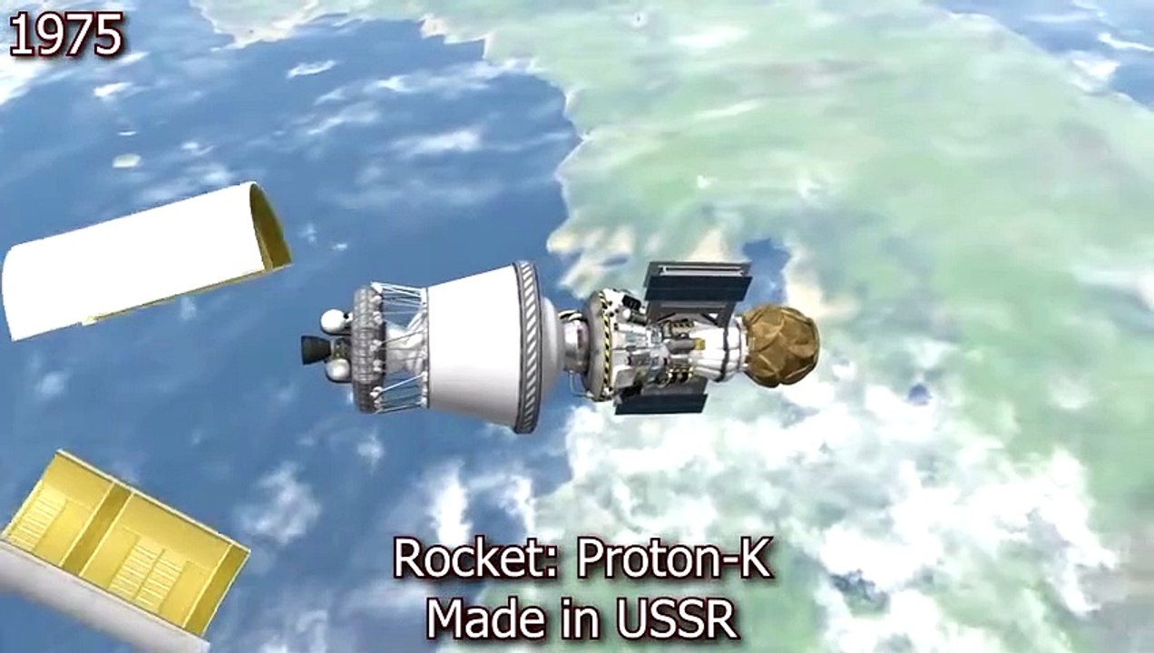 Exploring Space- A 70-Year Journey from 1942 to 2015 - Spaceflight History