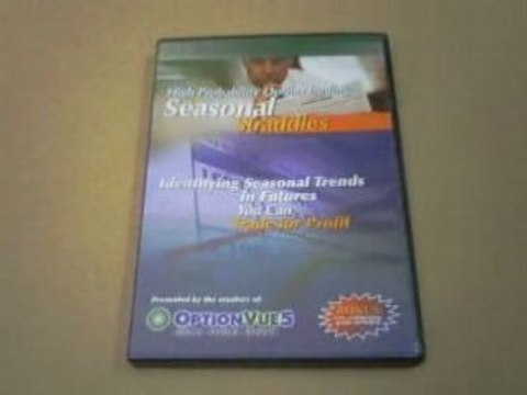 optionvue5 Seasonal Straddles Spreads Options Trading Review
