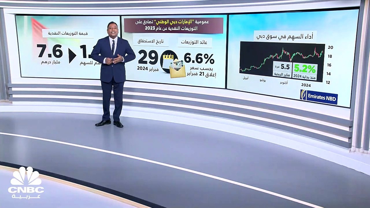 عمومية بنك الإمارات دبي الوطني تصادق على أعلى ت...