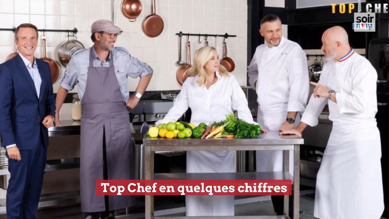 Ce qu'il faut savoir sur "Top Chef" (2024)