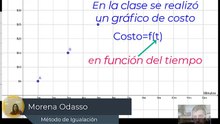 Función(Odasso Morena)
