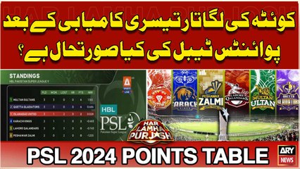 PSL 9 points table after Quetta Gladiators beat Islamabad United