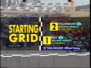 F1 1996 Best of 04. GP von Europa