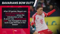 Bayern v RB Leipzig - Big Match Predictor