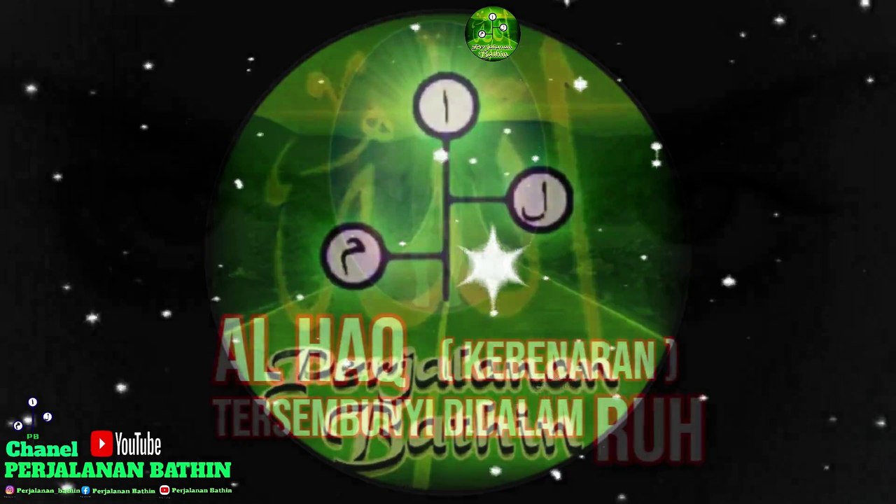 Kebenaran tersembunyi didalam Ruh