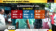 ആറിടത്ത് അട്ടിമറി വിജയം; തദ്ദേശ ഉപതെരഞ്ഞെടുപ്പിൽ എൽഡിഎഫിന് നേട്ടം