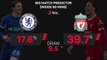 Chelsea v Liverpool - Big Match Predictor