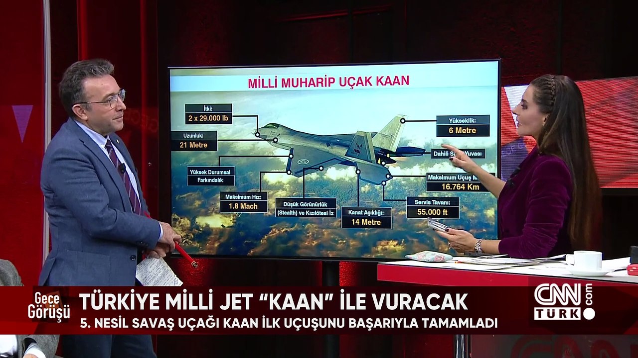 Gökyüzü ile buluşan milli savaş jeti KAAN'a gelen yorumlar, Biden'ın Putin'e küfretmesi ve Trump'ın "Ben ABD'nin 'Navalni'siyim" açıklaması Gece Görüşü'nde konuşuldu