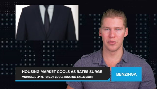 Housing Market Cools as Mortgage Rates Soar to 6.9%, Home Sales Decline, as Affordability Crisis Hits Housing Market