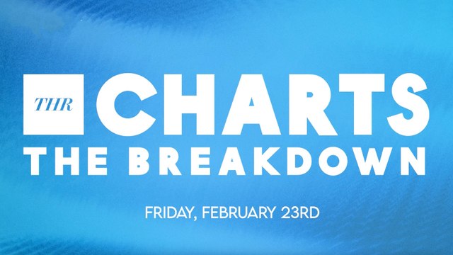 THR Charts: 'The Walking Dead: Daryl Dixon' Reigns Supreme & 'Ahsoka' Stays on Top in Streaming | THR Video