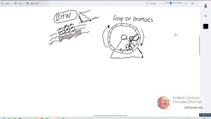 TikTok & Admitad: Unexpected Goldmines in Affiliate Marketing