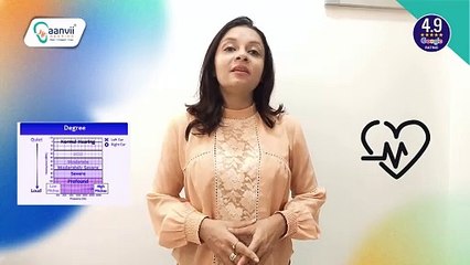 हमें किस प्रकार की हियरिंग ऐड सहायता की आवश्यकता है