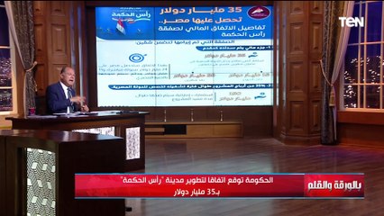 الشروط المالية ... الديهي يكشف أهم الأرقام بشأن مشروع رأس الحكمة الأكبر في تاريخ مصر