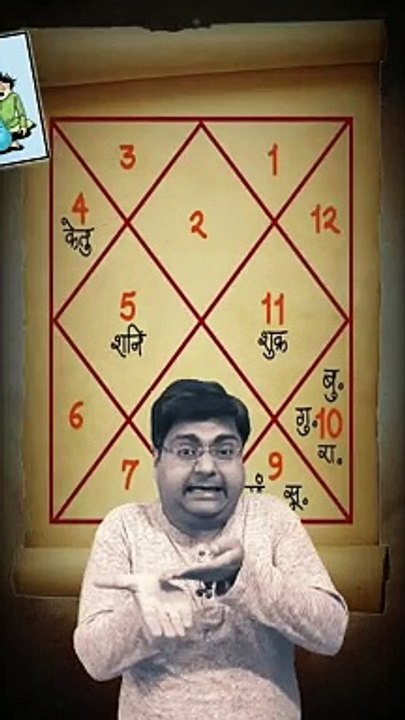 हाथ दिखाने से क्या होगा ?   #shorts #shortsfeed #palmistry #astrology #jyotish #trending #viral