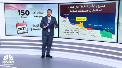 "رأس الحكمة".. مفتاح بوابة التدفقات الدولارية لمصر
