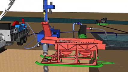 Геологическое апробирование месторождений полезных ископаемых способом СГД