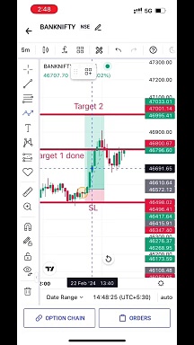 Trading strategy ❤️ intraday trading in Nifty and banknifty ✅✅