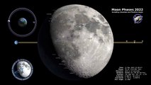 Explore Stunning 4K Moon Phases 2022 in the Northern Hemisphere - A Celestial Visual Spectacle