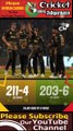 Peshawar Zalmi won by 8 runs Saim Ayub Player of the Match