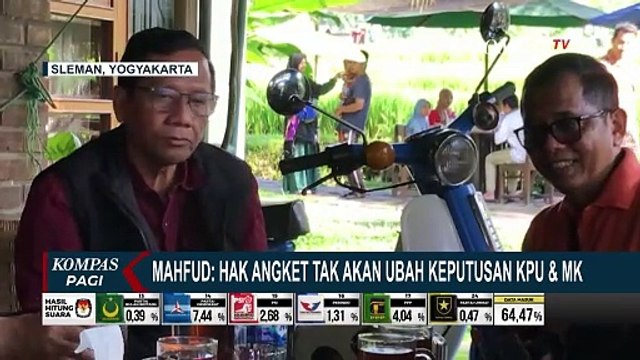 Mahfud Buka Suara soal Hak Angket DPR: Tak Ubah Keputusan KPU dan MK