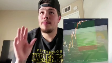 How I Made 3k In 1 Hour Trading Forex - My Exact Strategy