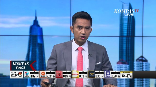 Polisi Tangkap 2 Kelompok Remaja Terlibat Perkelahian yang Viral di Medsos