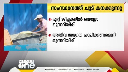 Download Video: ചൂട് കനക്കുന്നു; എട്ട് ജില്ലകളിൽ യെല്ലോ അലർട്ട്