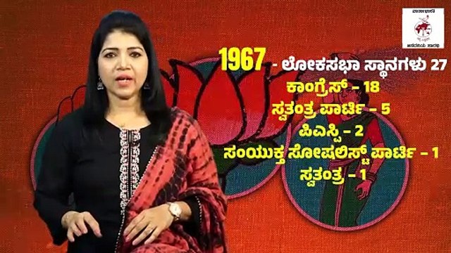 ಲೋಕಸಭಾ ಚುನಾವಣೆಗೆ ಸಜ್ಜಾಗುತ್ತಿರುವ ಕಾಂಗ್ರೆಸ್, ಬಿಜೆಪಿ, ಜೆಡಿಎಸ್ | Lok Sabha Election | Karnataka
