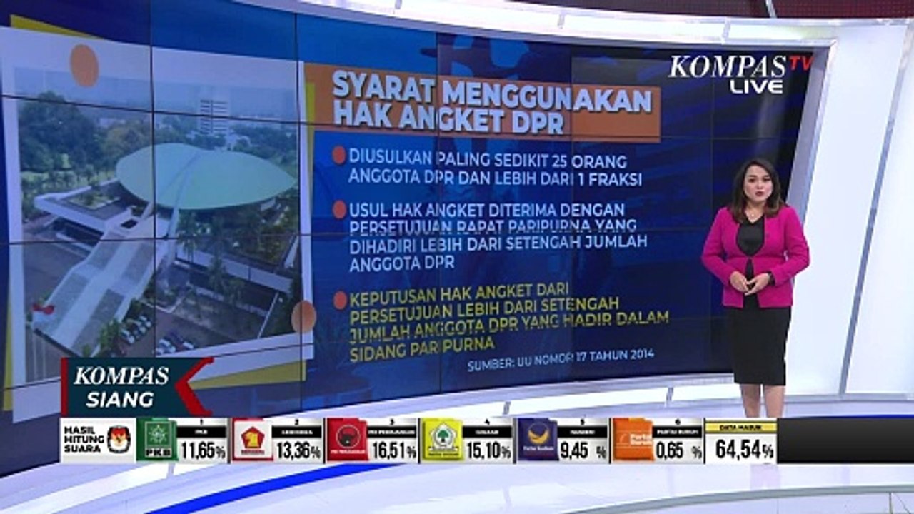 Kemungkinan Hak Angket DPR Digunakan Selidiki Kebijakan yang Melanggar Undang-Undang di Pemilu