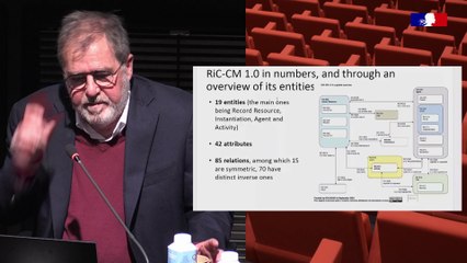 Journée d'études : Implémentations de Records in contexts - 3/22 - Session introductives